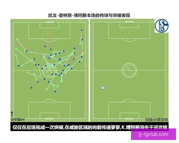 以阿拉巴对阵利物浦国家队赛事防守端价值评估研究综合分析与战术意义 以阿拉巴对阵利物浦国家队赛事防守端价值评估研究综合分析与战术意义