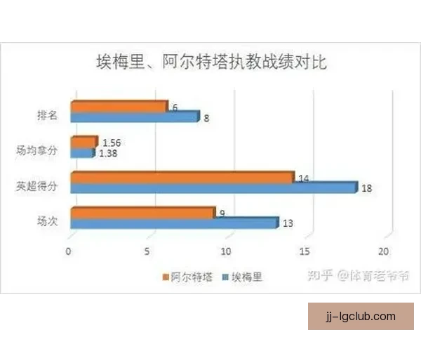 哈兰德对阵国米比赛中法甲式场上统治力深度解析全景战术数据与影响评估 哈兰德对阵国米比赛中法甲式场上统治力深度解析全景战术数据与影响评估