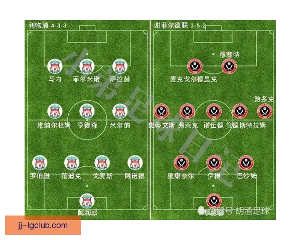 世俱杯焦点对位解析萨拉赫对阵摩纳哥的速度与进攻优势全面战术 世俱杯焦点对位解析萨拉赫对阵摩纳哥的速度与进攻优势全面战术